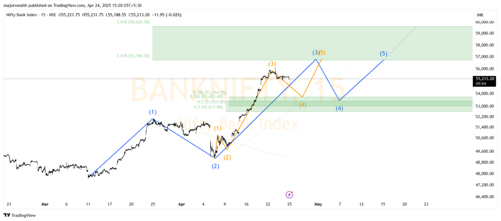 tradingview-tutorial