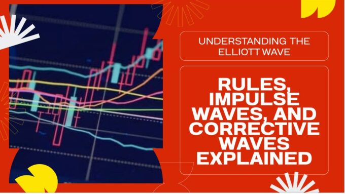 ELLIOT WAVE THEORY